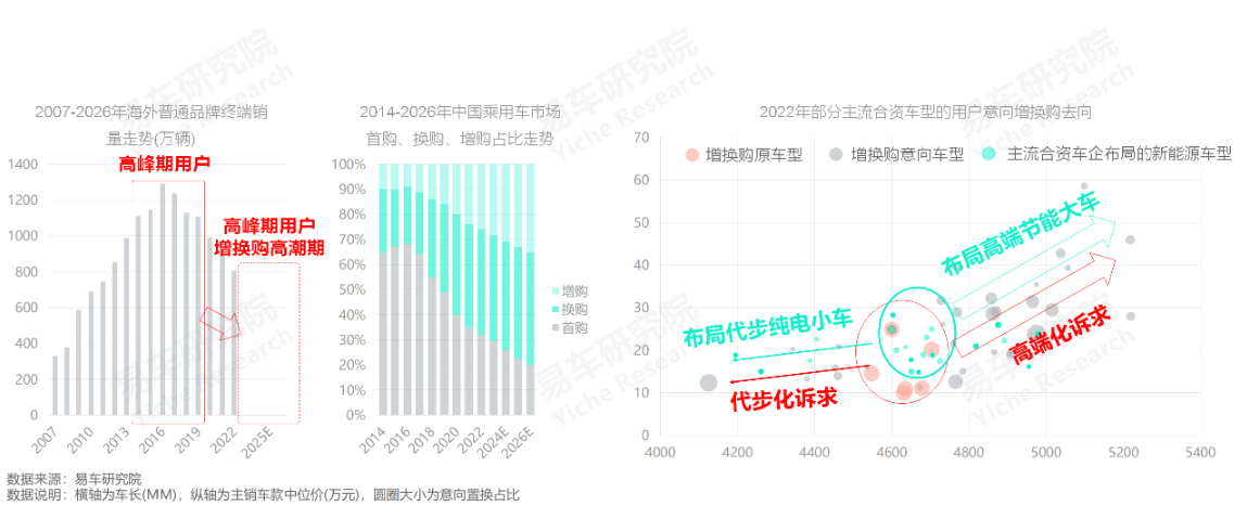 中国销量前十名的汽车企业_2023年汽车产销量最高的中国车企是_汽车企业销量
