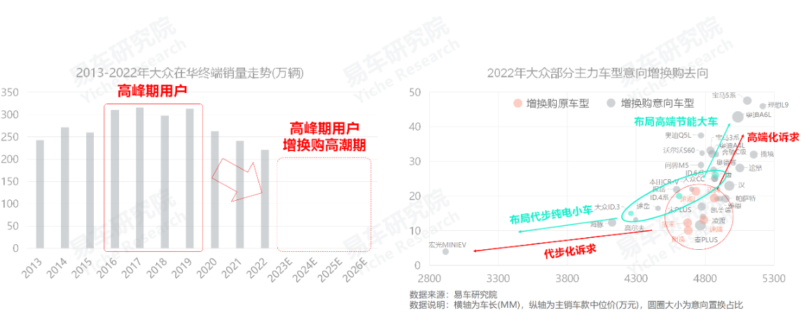 汽车企业销量_中国销量前十名的汽车企业_2023年汽车产销量最高的中国车企是