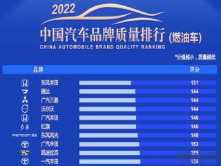 2021年国产车排行榜前十名_2023年国产车suv质量前十名_2020年国产最好汽车品牌