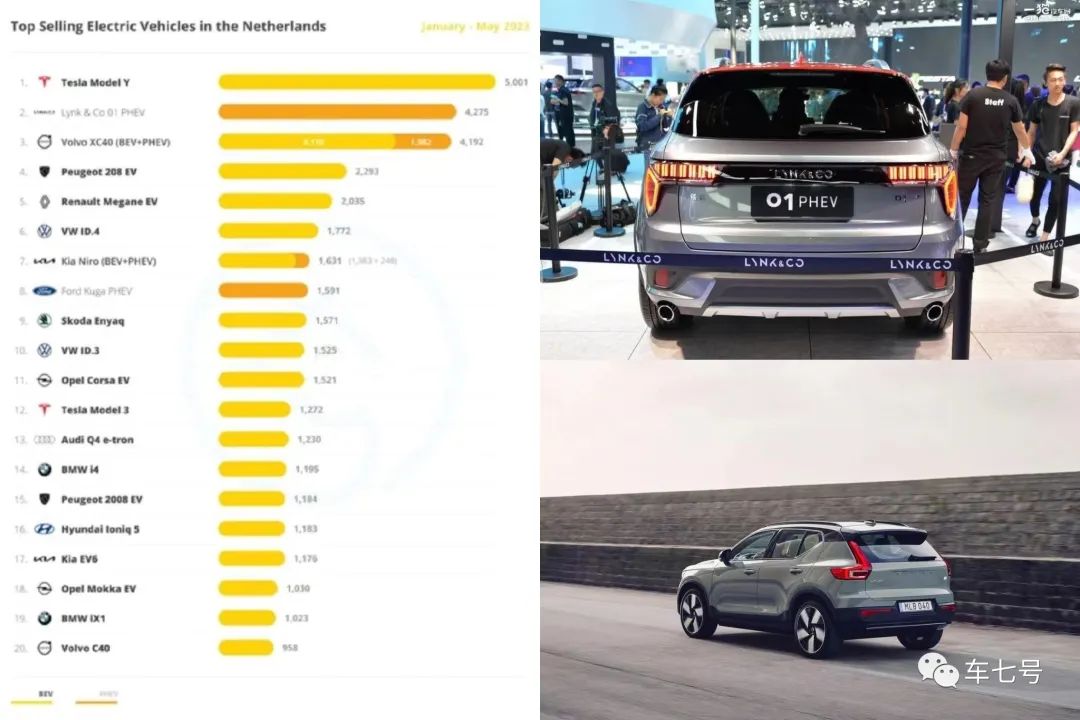 前十名汽车品牌销量排行榜_2023年汽车销量排行榜前十名品牌有哪些_前十大汽车销量排行榜