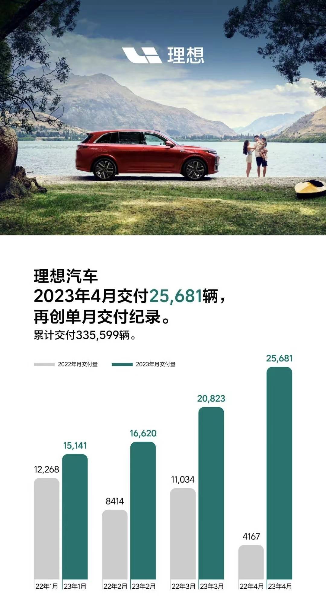 销量汽车大灯排行榜_2023四月汽车销量_销量汽车销量排行榜