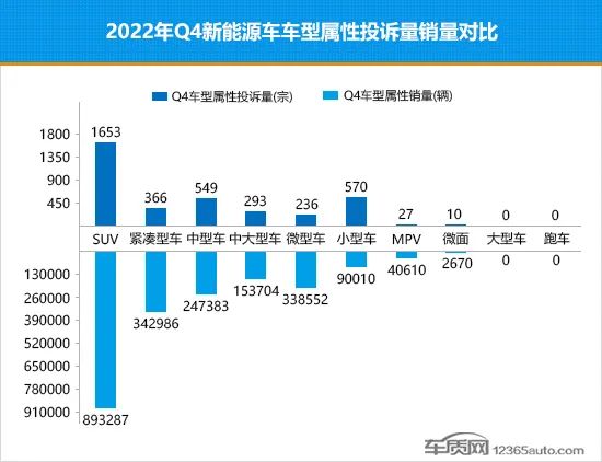 2020能源车品牌_国内能源车品牌_国内新能源车排行榜前十名