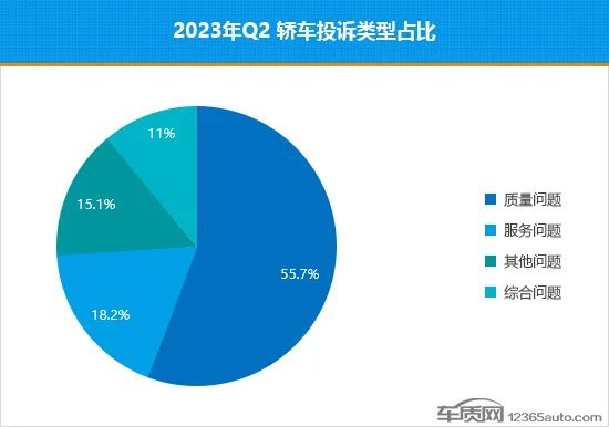 2021年轿车销量排行_2023年全年轿车销量排行_2121年轿车销量排行榜