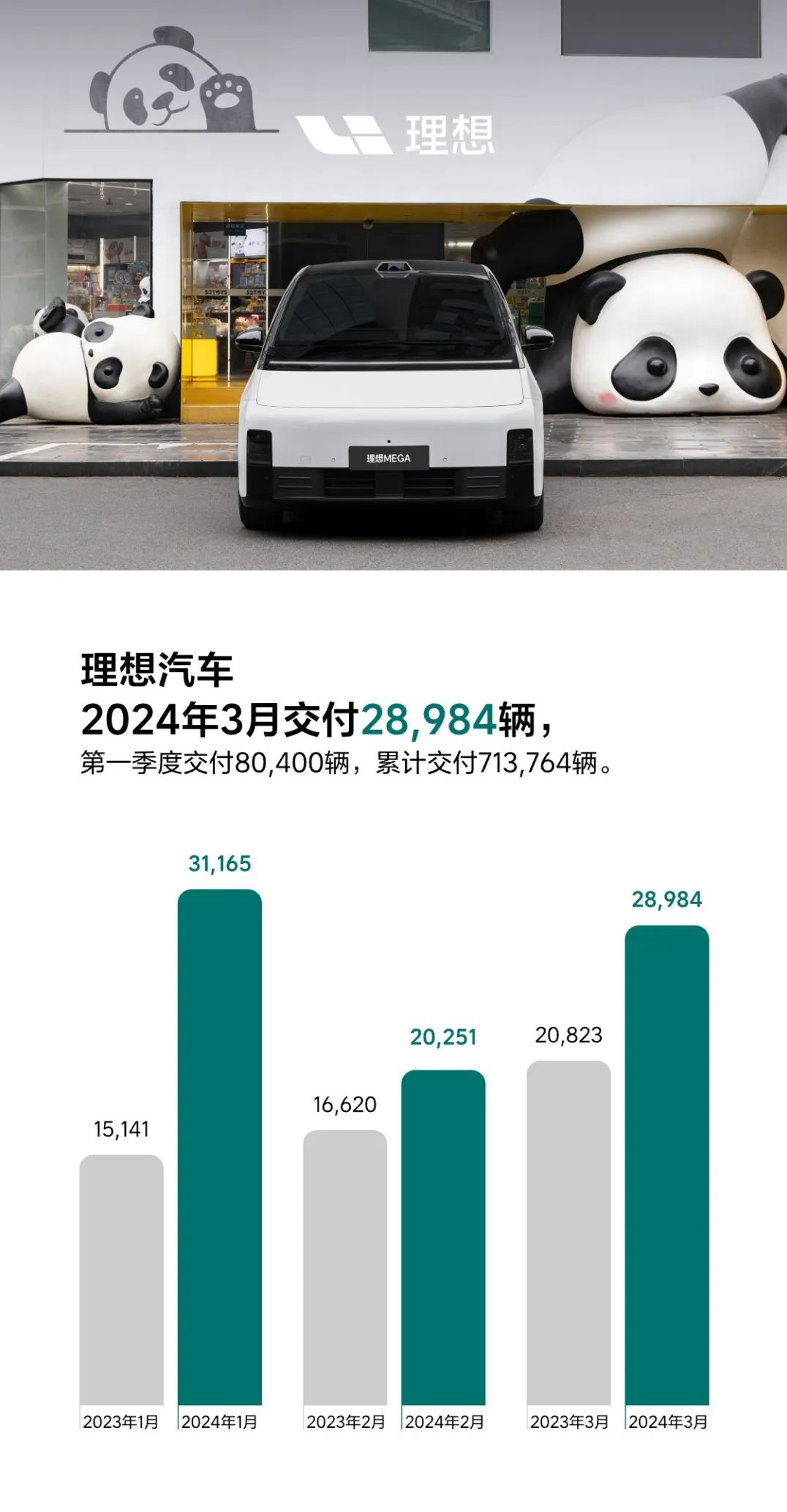 能源车销量排名_新能源销量排名_新能源汽车销量排行榜2023年3月