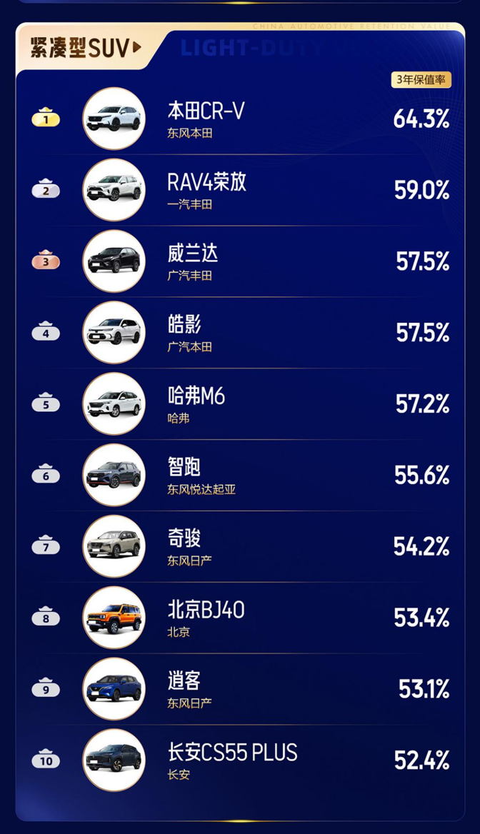 2023中国燃油车销量_燃油车销量_2020年中国市场燃油车销量