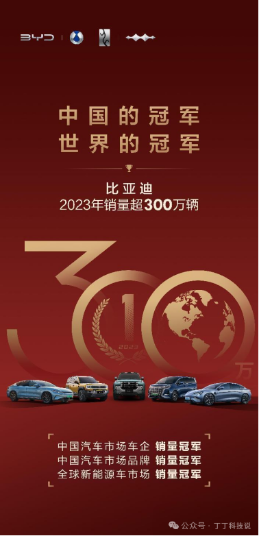 2023中国燃油车销量_2020年中国市场燃油车销量_燃油车销量