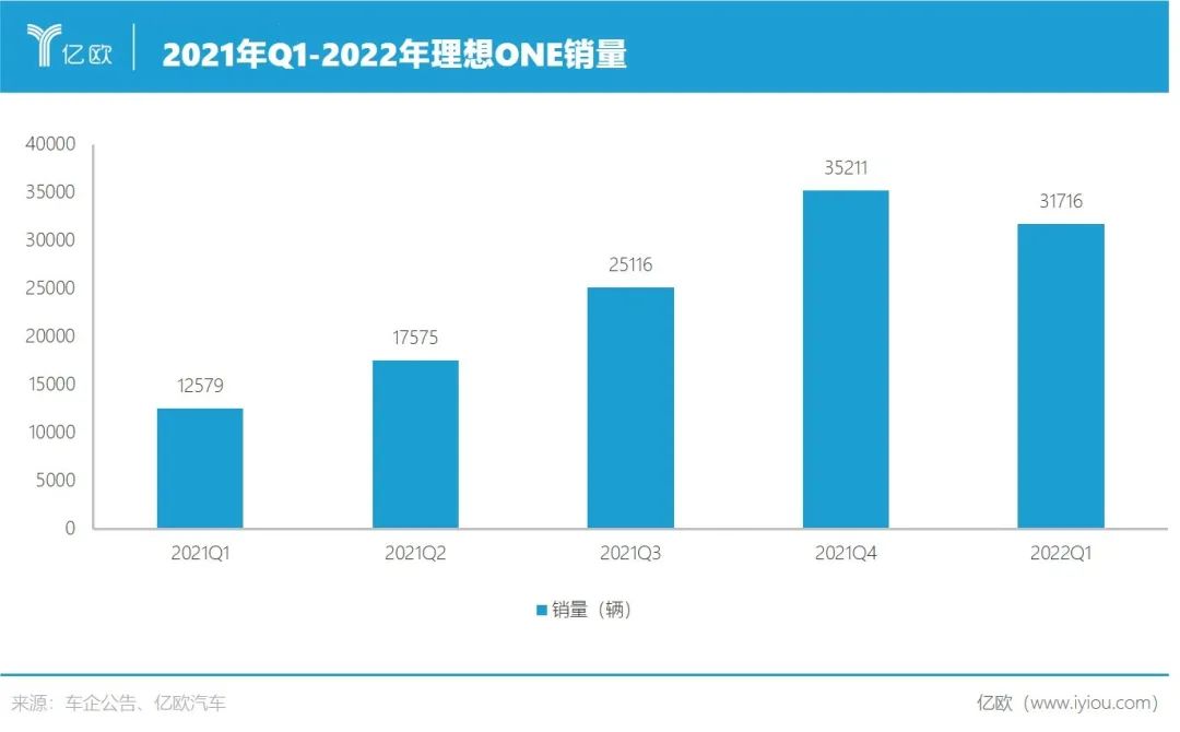suv燃油车油耗排行榜2023_油耗排行榜2020suv_2020油耗排行榜