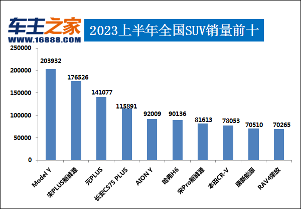 东风日产2023年4月销量_东风日产2021年销量_东风日产今年销量