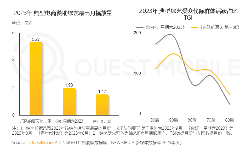 燃油汽车市场_2023中国市场燃油车_燃油车市场份额