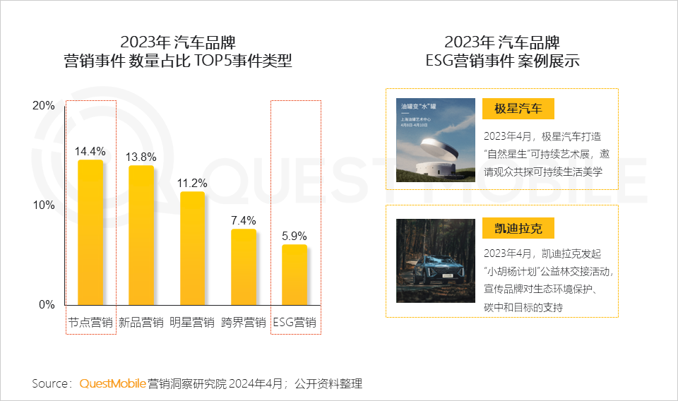 2023中国市场燃油车_燃油车市场份额_燃油汽车市场