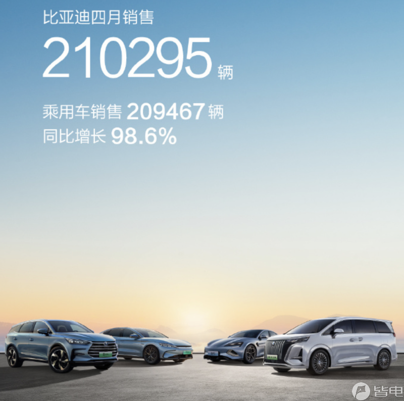 轿车销量2023年4月_2121年轿车销量排行榜_轿车销量2021