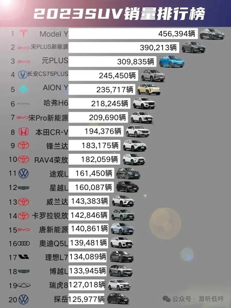 排行前十轿车_排行轿车榜销量最新款表_2023轿车销量排行榜表最新款
