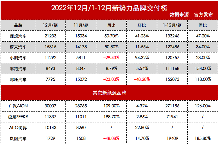 中型suv2023年6月销量排行榜_2020中型车销量排行_中型车销量排行榜月份