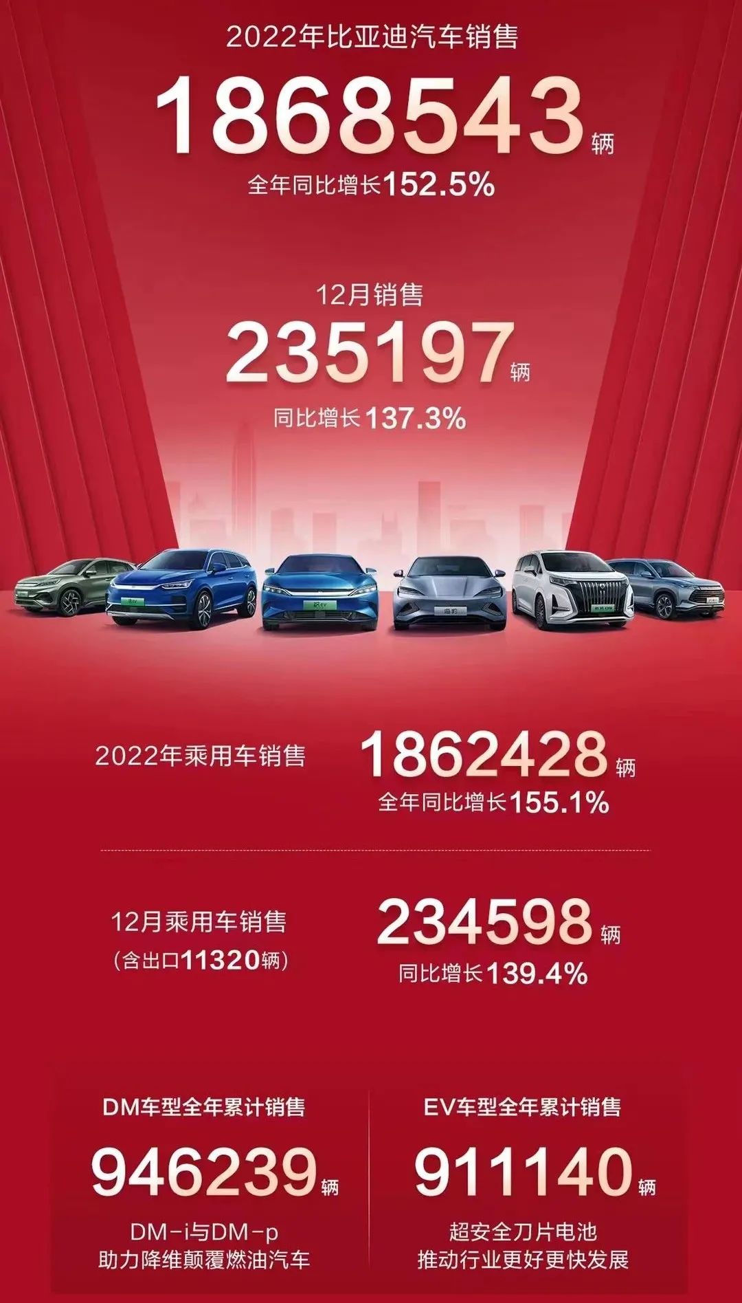 中型车销量排行榜月份_2020中型车销量排行_中型suv2023年6月销量排行榜