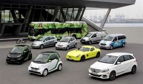 排行销量德国汽车2023_排行销量德国汽车2023款_2023德国汽车销量排行