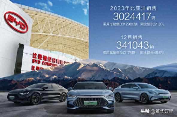 国内车企销量排行榜前十名_2023年汽车产销量最高的中国车企是_中国车企销量排名前十