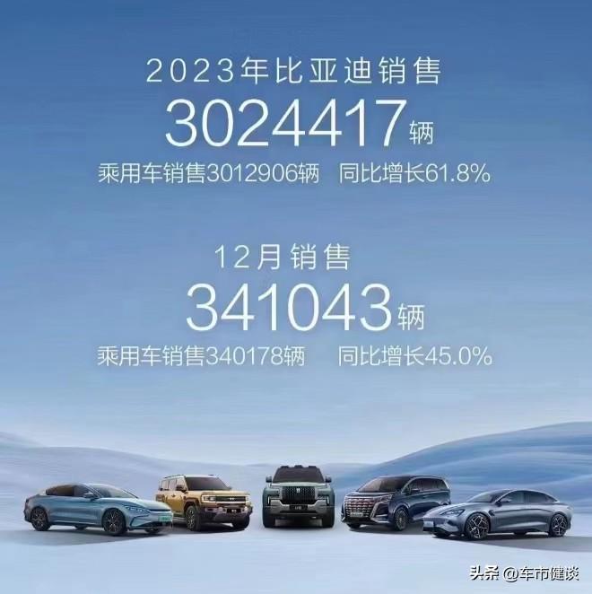2021汽车销量排行榜3月份_2820汽车销量排行榜_2023年3月份汽车销量排行榜