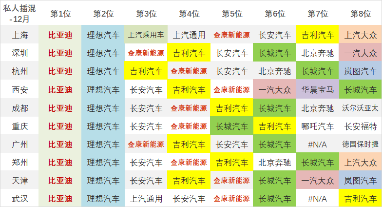 东风日产销量汽车2023年_东风日产各车型销量_2023四月汽车销量东风日产