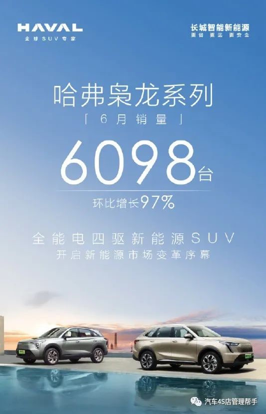 2022汽车销量_2023年4月汽车销量快报_2021汽车销量排行榜3月份