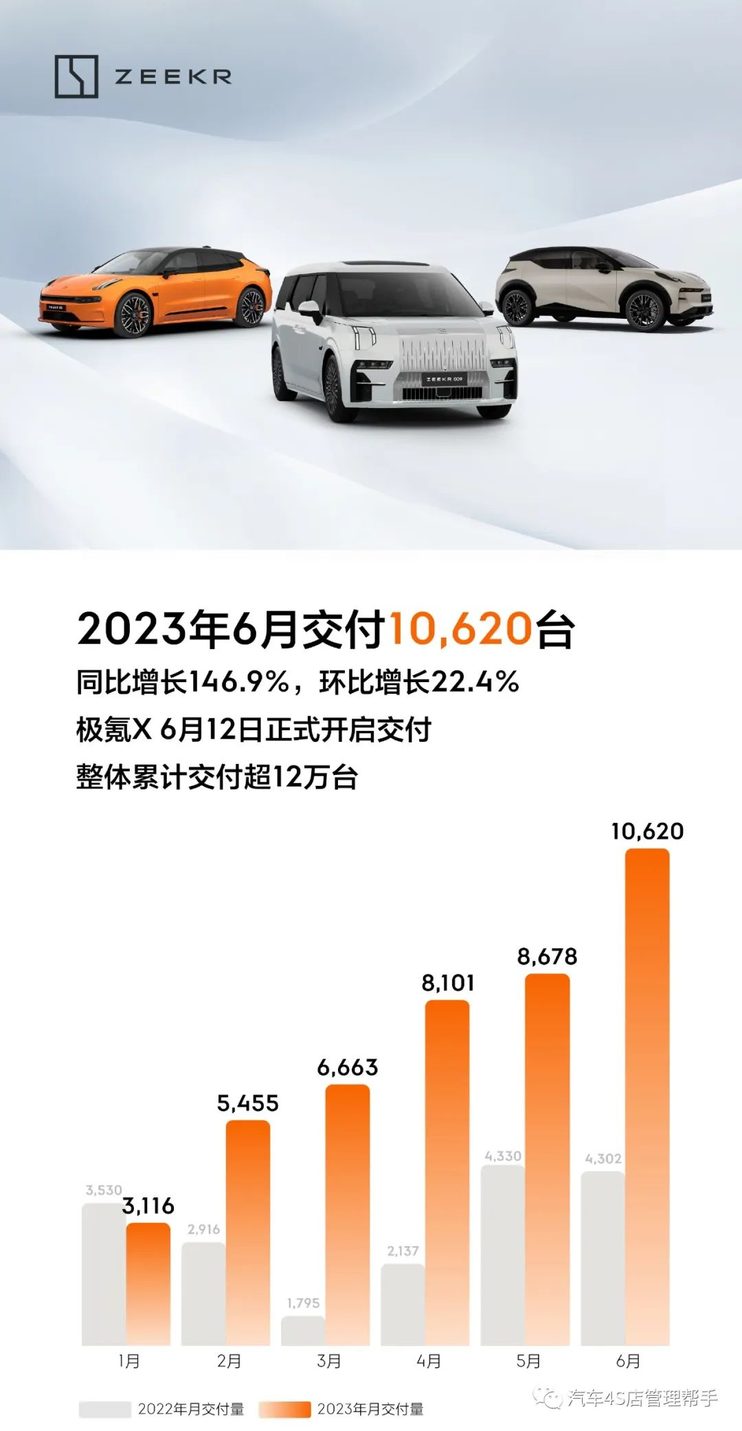 2022汽车销量_2023年4月汽车销量快报_2021汽车销量排行榜3月份