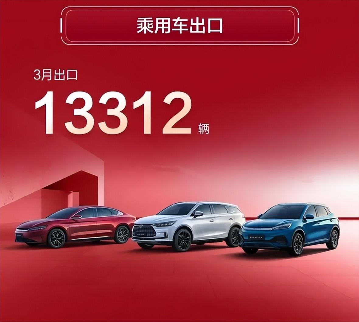 2121年轿车销量排行榜_轿车销量2020年_2023年3月份轿车销量