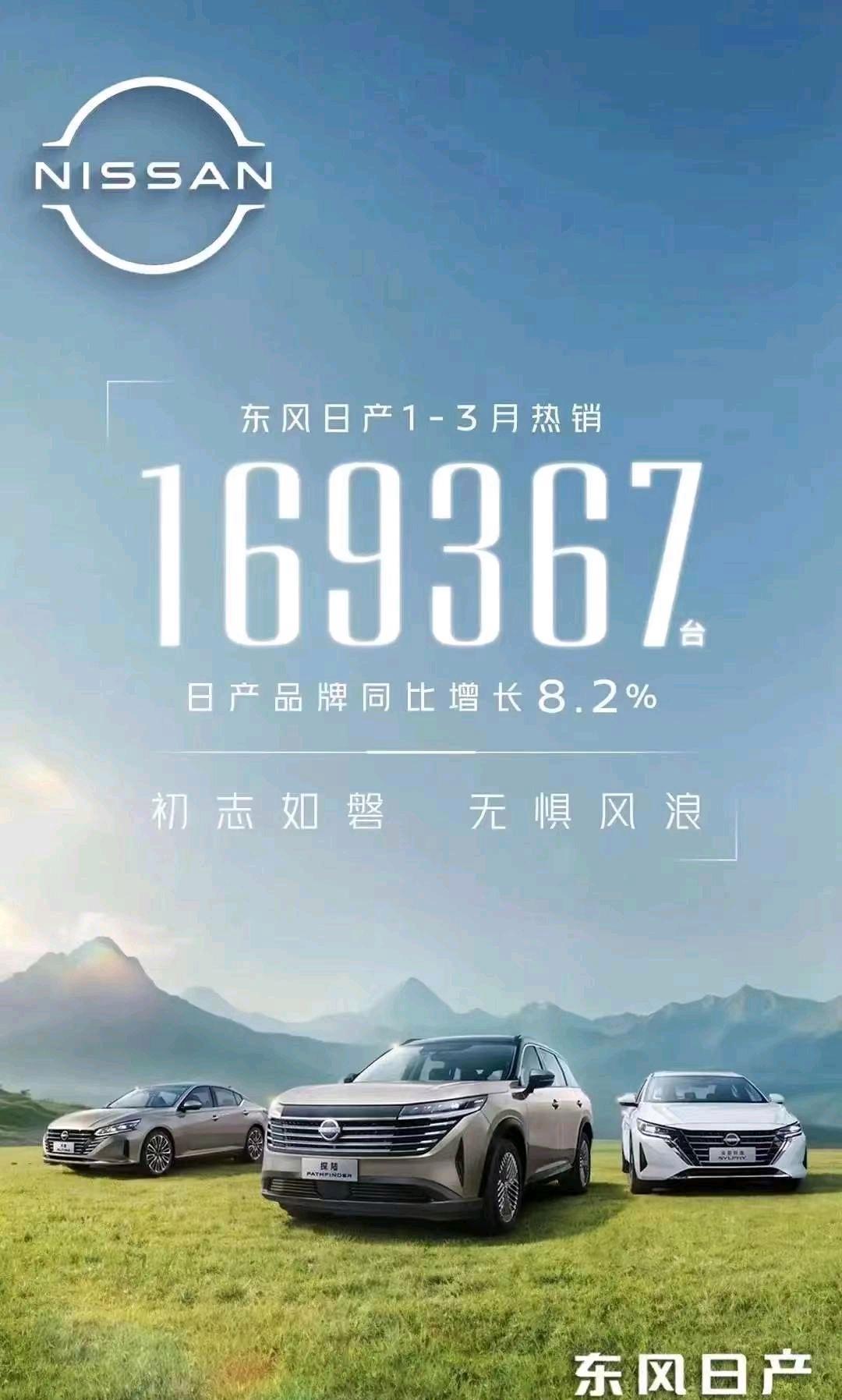 轿车销量2021_轿车销量2020年_2023年3月份轿车销量