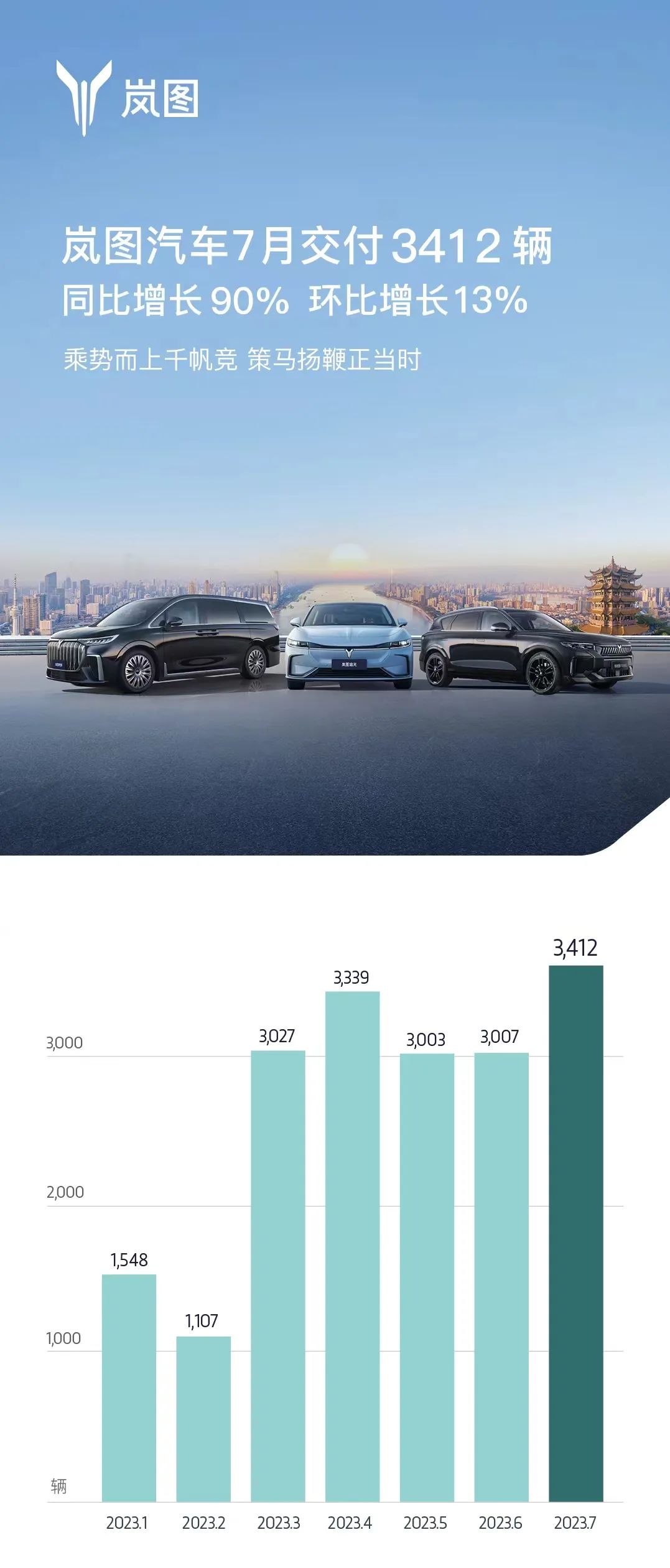大众新能源车世界销量_大众新能源产量_2023新能源汽车销量排行榜大众