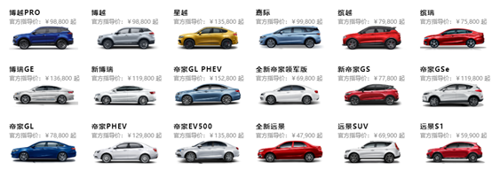 性价比较高的汽车有哪些_性价比很高的汽车品牌_性价比高的汽车有哪些