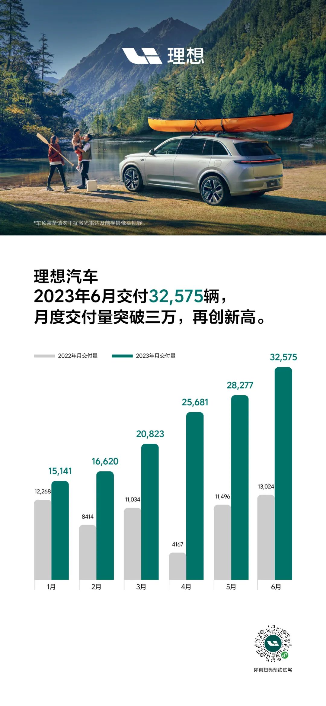 车年20年的普桑二手价格_车年2020+6啥意思_2023年的车